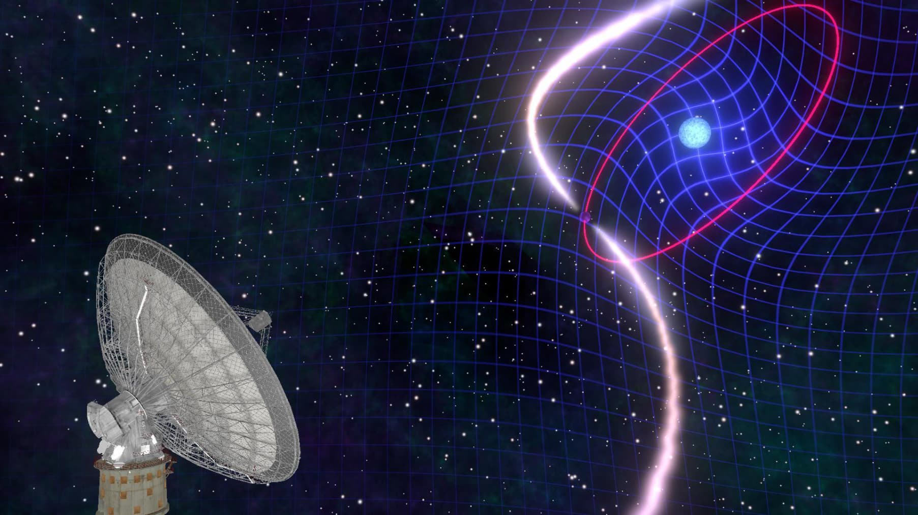 A two decade long ballet of two stars reveals a rare twist